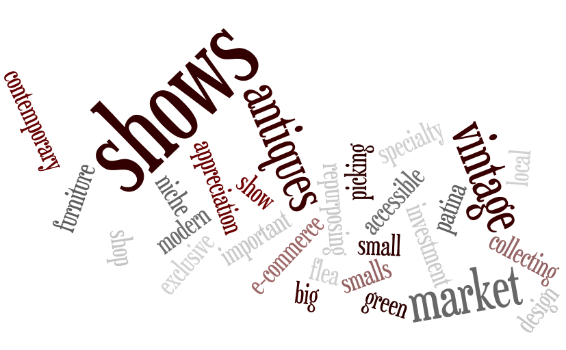 antiques industry word survey