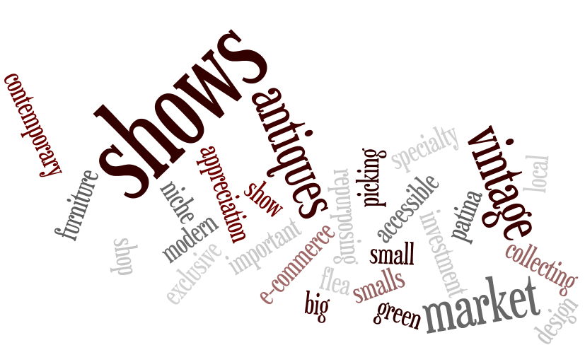 antiques industry word survey